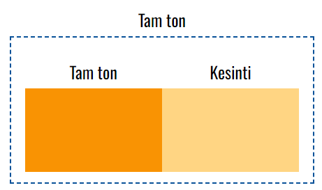 VOXCO SARI 65 GPA